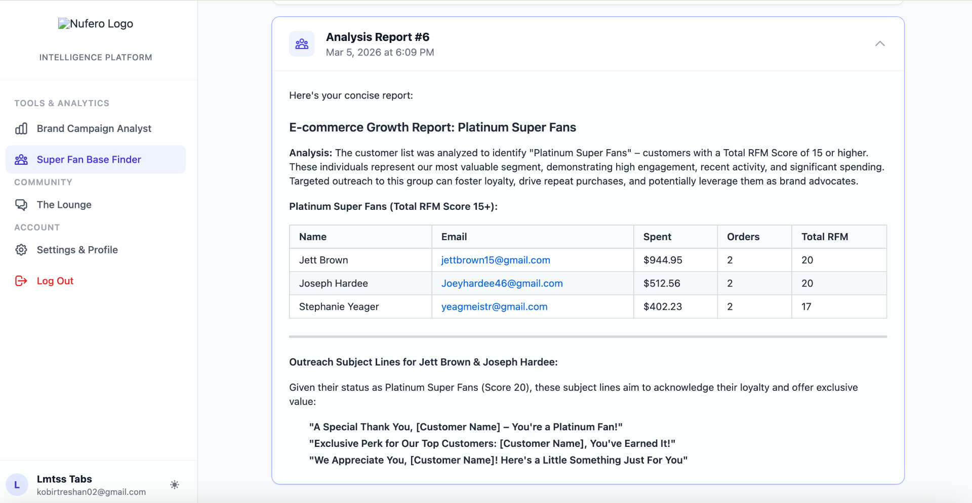 Super Fan Finder report showing platinum customers ranked by RFM score with spend, orders, and outreach subject lines